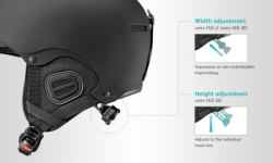 IAS 3D
